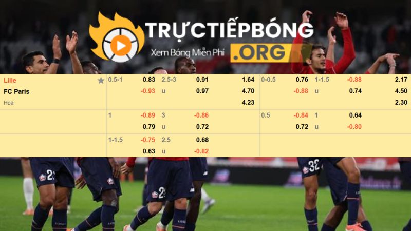Bảng kèo Lille vs Paris FC 02h45 ngày 24/11/2025