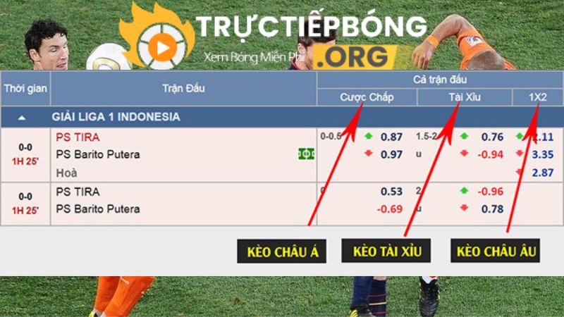 Bí quyết vào kèo Châu Âu chuẩn xác khi chơi cược bóng đá Bí quyết vào kèo Châu Âu chuẩn xác khi chơi cược bóng đá